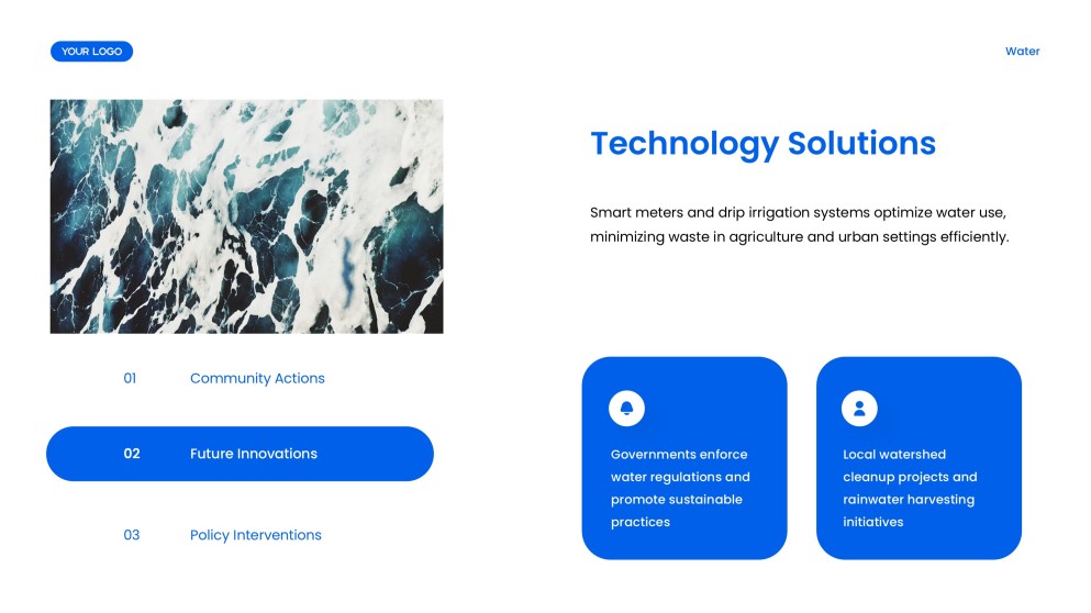 Blue Minimalist Water Cycle Presentation Template