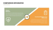 Side by Side Comparison Infographic Templates