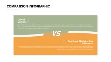 Side by Side Comparison Infographic Templates