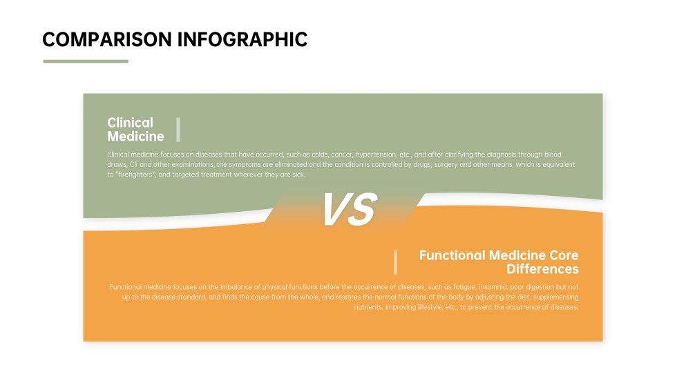 Side by Side Comparison Infographic Templates