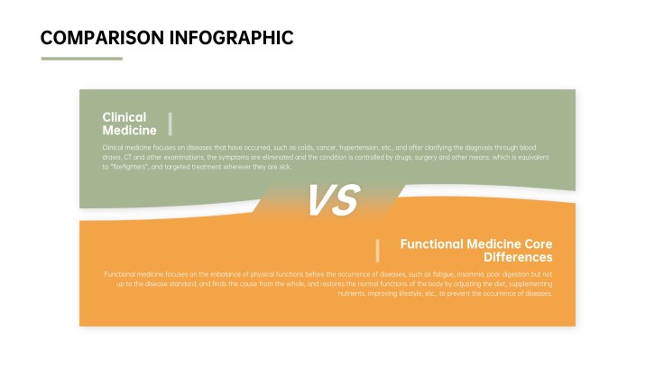Stacked horizontal comparison of Nimbus and Vector capabilities