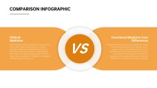Side by Side Comparison Infographic Templates