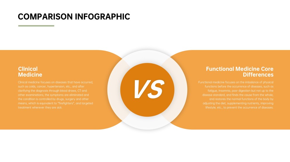 Side by Side Comparison Infographic Templates