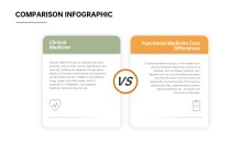 Side by Side Comparison Infographic Templates