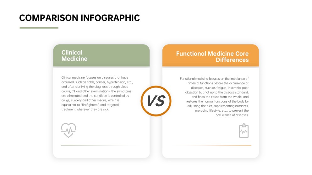Side by Side Comparison Infographic Templates
