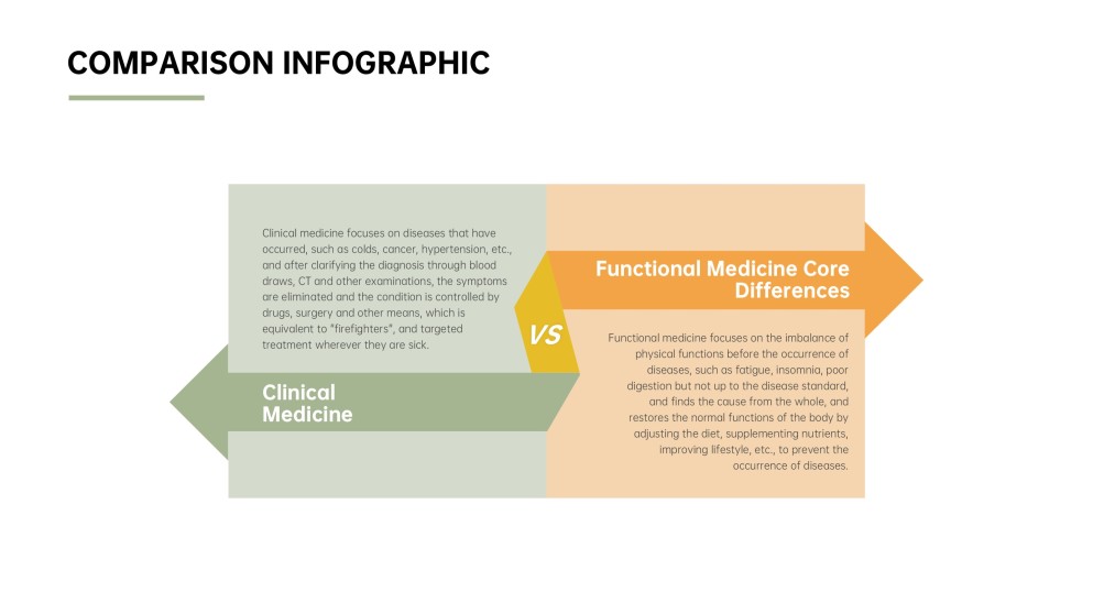 Side by Side Comparison Infographic Templates