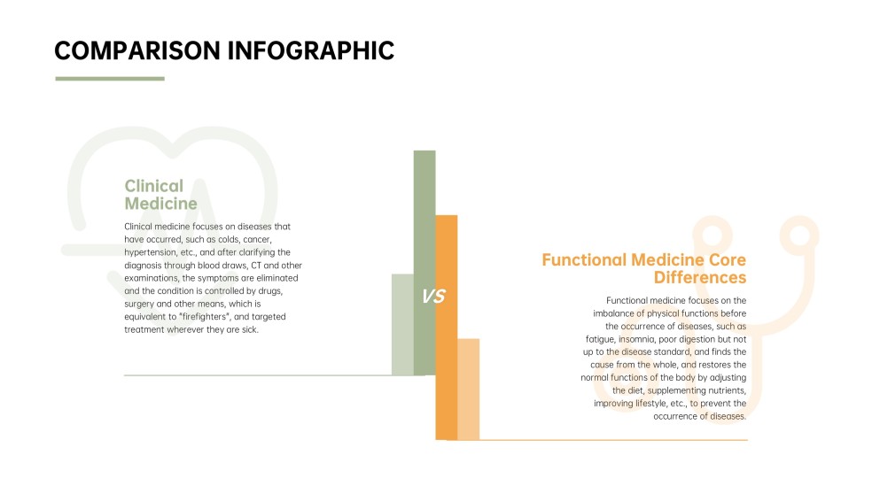 Side by Side Comparison Infographic Templates