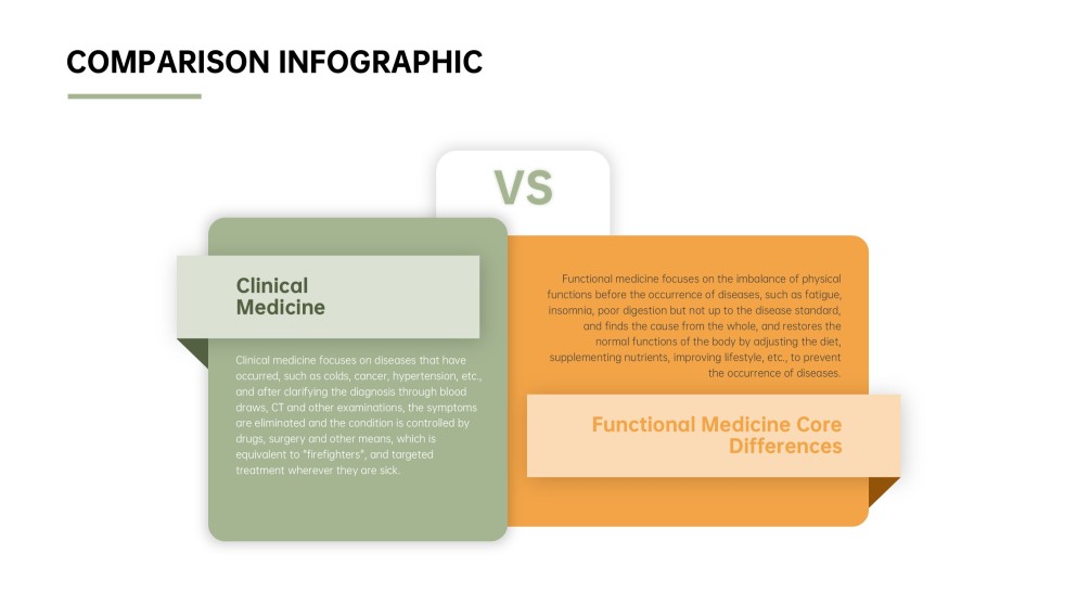 Side by Side Comparison Infographic Templates