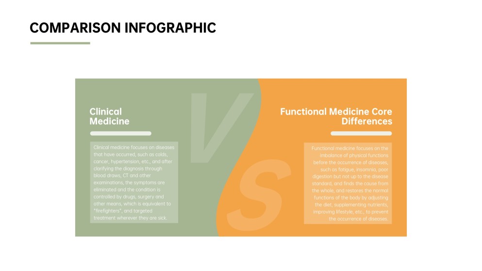 Side by Side Comparison Infographic Templates