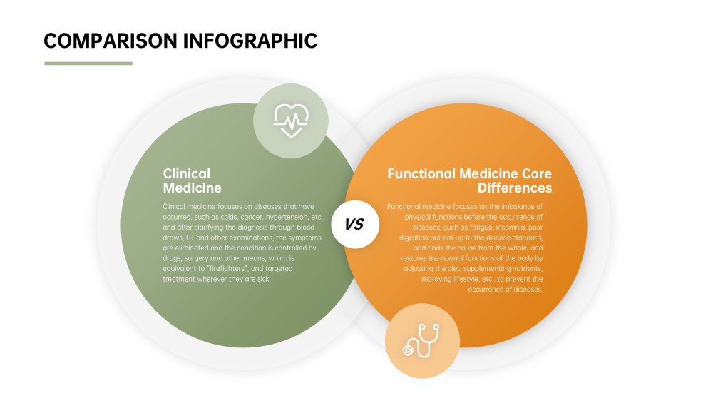 Side by Side Comparison Infographic Templates