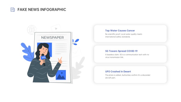 Teach with Fake News Infographic Templates