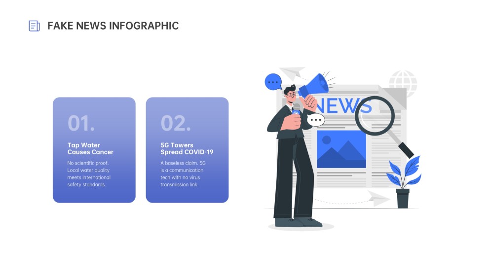 使用假新聞資訊圖表模板教學