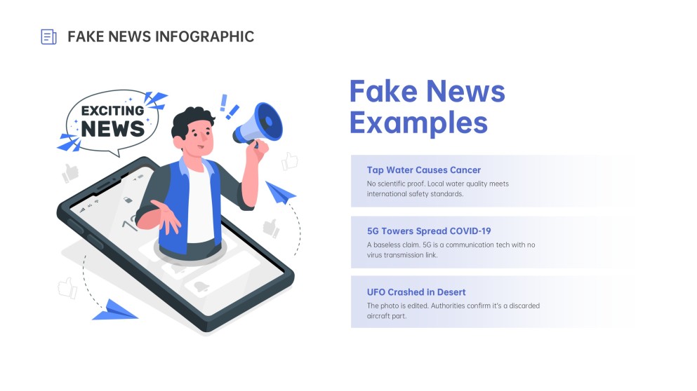 使用假新聞資訊圖表模板教學