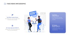 使用假新聞資訊圖表模板教學