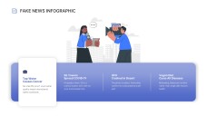 使用假新聞資訊圖表模板教學