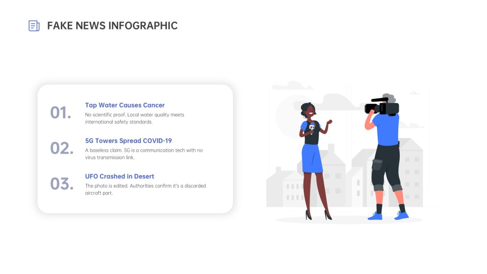 使用假新聞資訊圖表模板教學