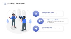 使用假新聞資訊圖表模板教學