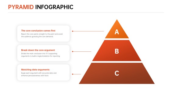 Business Report Pyramid Template for PPT