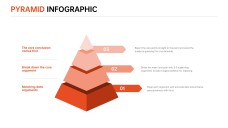 商業報告金字塔範本（PPT）