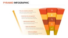 商業報告金字塔範本（PPT）