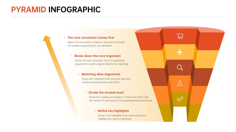 商業報告金字塔範本（PPT）