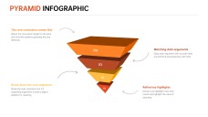 商業報告金字塔範本（PPT）