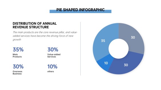 Business Data Analysis Pie Chart Templates