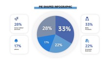 商業數據分析圓餅圖模板