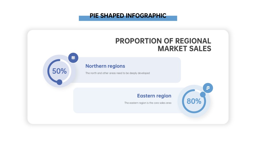 商業數據分析圓餅圖模板