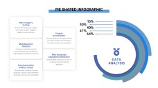 商業數據分析圓餅圖模板