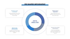 商業數據分析圓餅圖模板