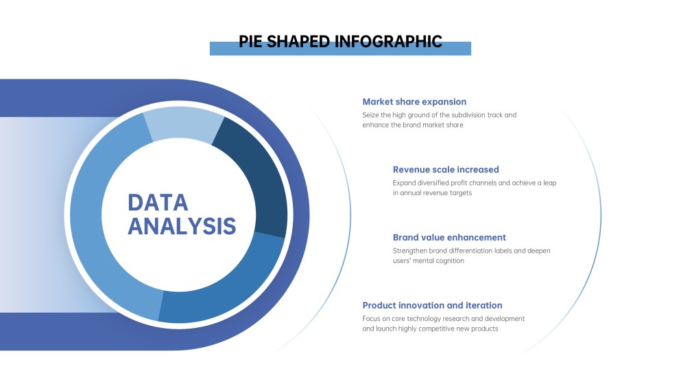 商業數據分析圓餅圖模板