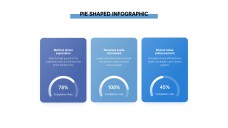 商業數據分析圓餅圖模板