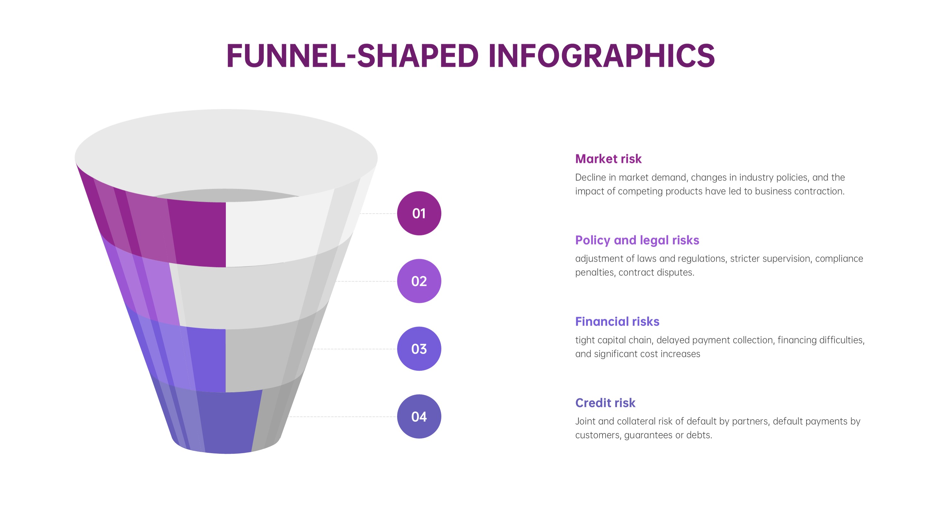 Sales Funnel Infographic Templates for PowerPoint - AiPPT