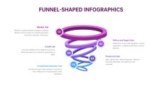 เทมเพลตอินโฟกราฟิกช่องทางการขายสำหรับ PowerPoint
