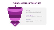 เทมเพลตอินโฟกราฟิกช่องทางการขายสำหรับ PowerPoint