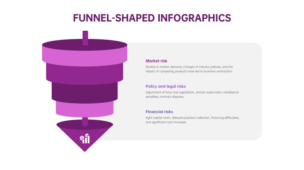 เทมเพลตอินโฟกราฟิกช่องทางการขายสำหรับ PowerPoint