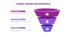 เทมเพลตอินโฟกราฟิกช่องทางการขายสำหรับ PowerPoint