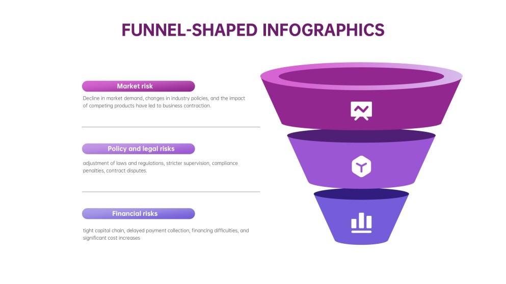 เทมเพลตอินโฟกราฟิกช่องทางการขายสำหรับ PowerPoint