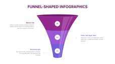 เทมเพลตอินโฟกราฟิกช่องทางการขายสำหรับ PowerPoint