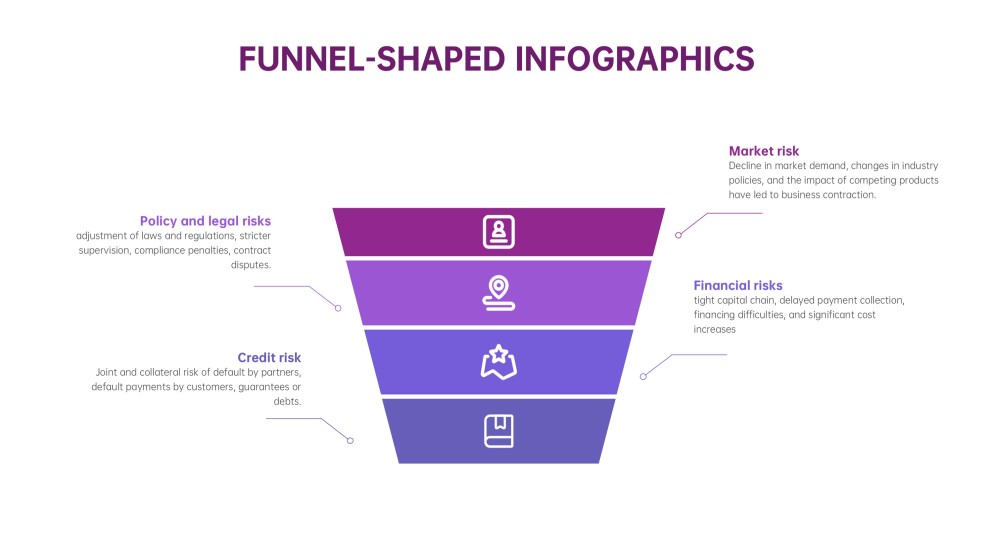 เทมเพลตอินโฟกราฟิกช่องทางการขายสำหรับ PowerPoint