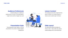 遙距學習:Google 簡報的課室背景