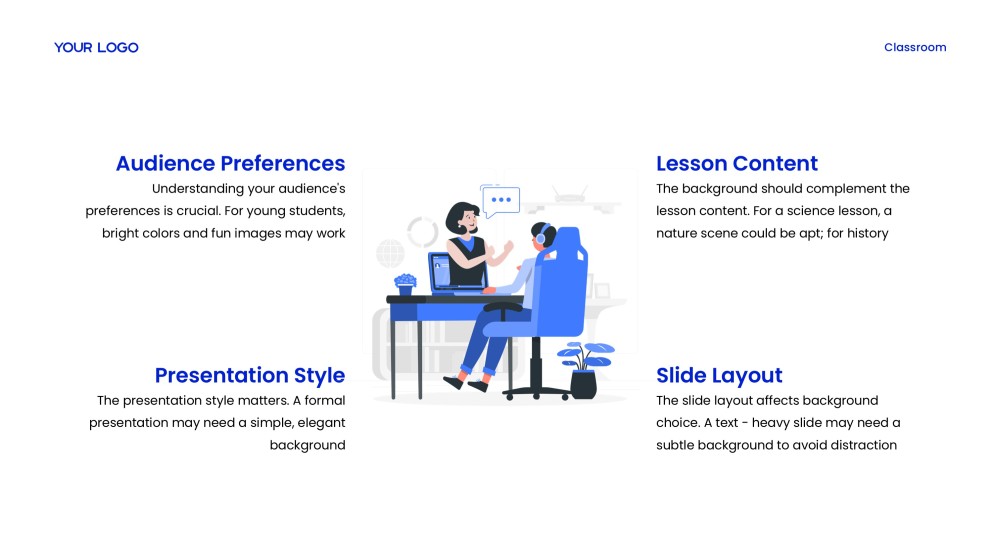 遙距學習:Google 簡報的課室背景