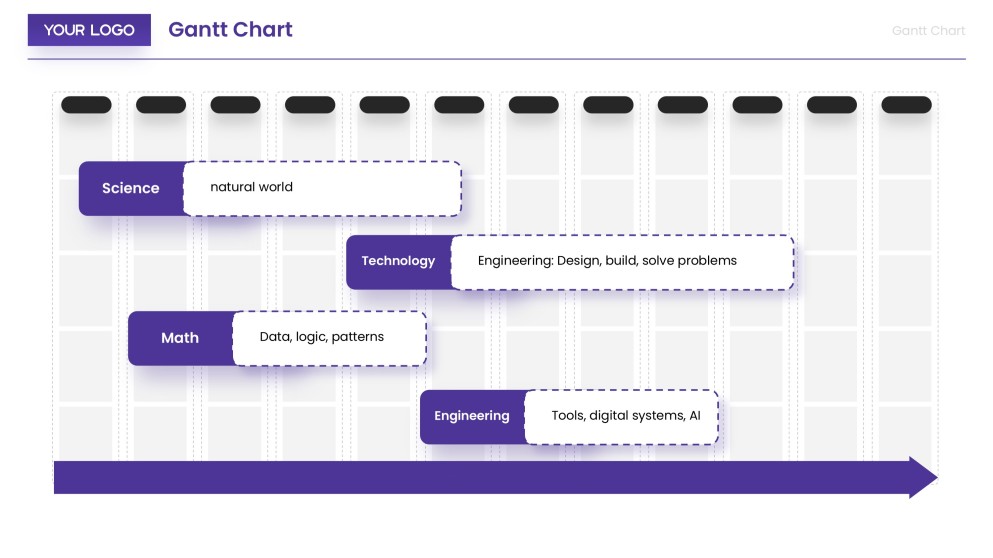 PowerPoint Gantt Chart Templates for Students