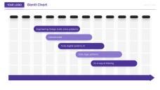 PowerPoint Gantt Chart Templates for Students