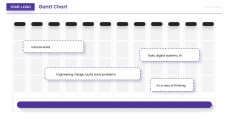 PowerPoint Gantt Chart Templates for Students