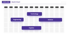 PowerPoint Gantt Chart Templates for Students
