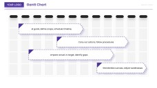 PowerPoint Gantt Chart Templates for Students