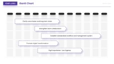PowerPoint Gantt Chart Templates for Students