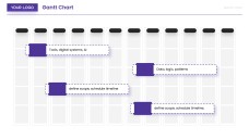 PowerPoint Gantt Chart Templates for Students